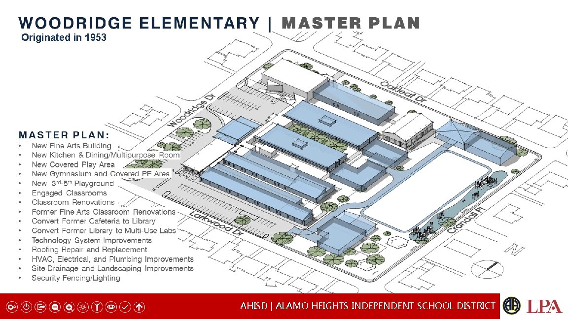 Originated in 1953 AHISD | ALAMO HEIGHTS INDEPENDENT SCHOOL DISTRICT LPA 