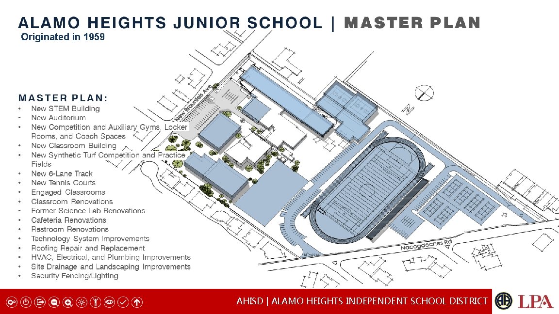 Originated in 1959 AHISD | ALAMO HEIGHTS INDEPENDENT SCHOOL DISTRICT LPA 