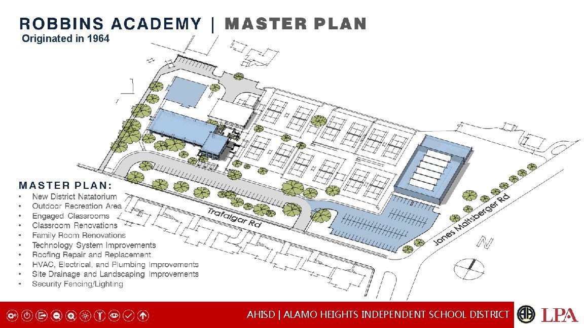 Originated in 1964 AHISD | ALAMO HEIGHTS INDEPENDENT SCHOOL DISTRICT LPA 