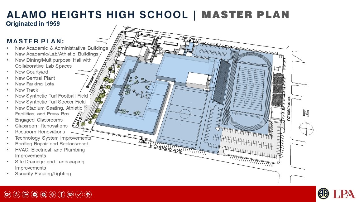 Originated in 1959 AHISD | ALAMO HEIGHTS INDEPENDENT SCHOOL DISTRICT LPA 