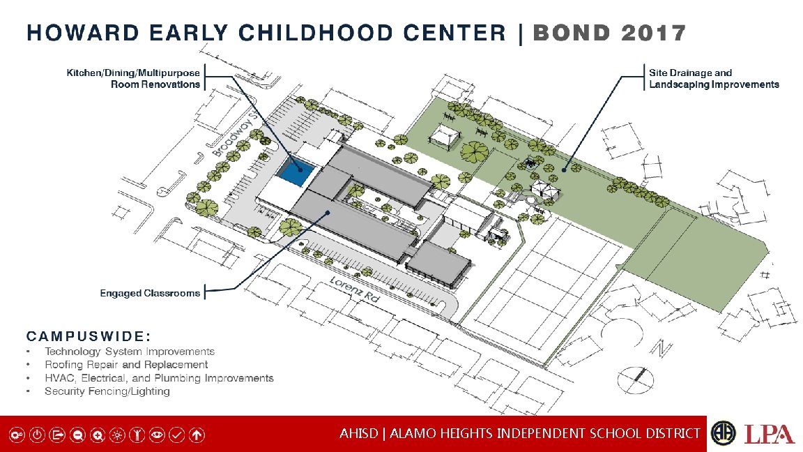 AHISD | ALAMO HEIGHTS INDEPENDENT SCHOOL DISTRICT LPA 