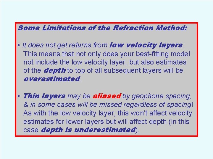 Some Limitations of the Refraction Method: • It does not get returns from low