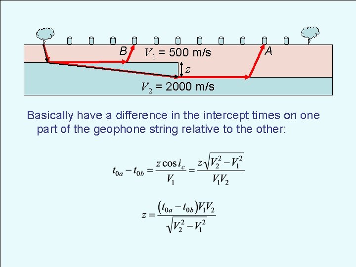 B V 1 = 500 m/s z A V 2 = 2000 m/s Basically