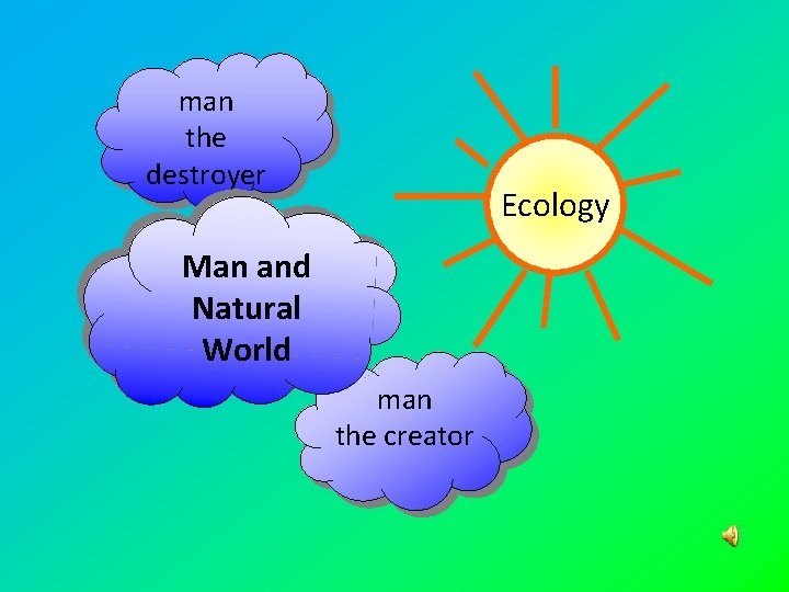 man the destroyer Ecology Man and Natural World man the creator 