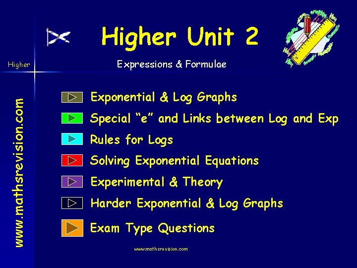 Higher Unit 2 www. mathsrevision. com Higher Expressions & Formulae Exponential & Log Graphs