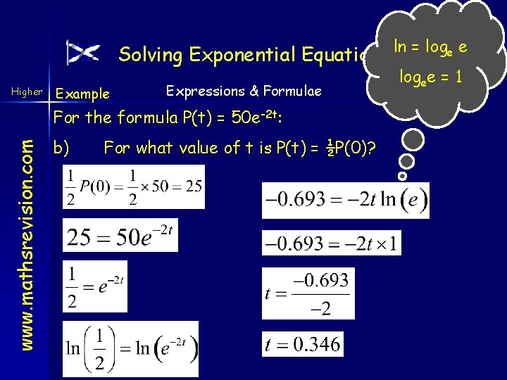 Solving Exponential Equations ln = loge e Higher Example Expressions & Formulae www. mathsrevision.