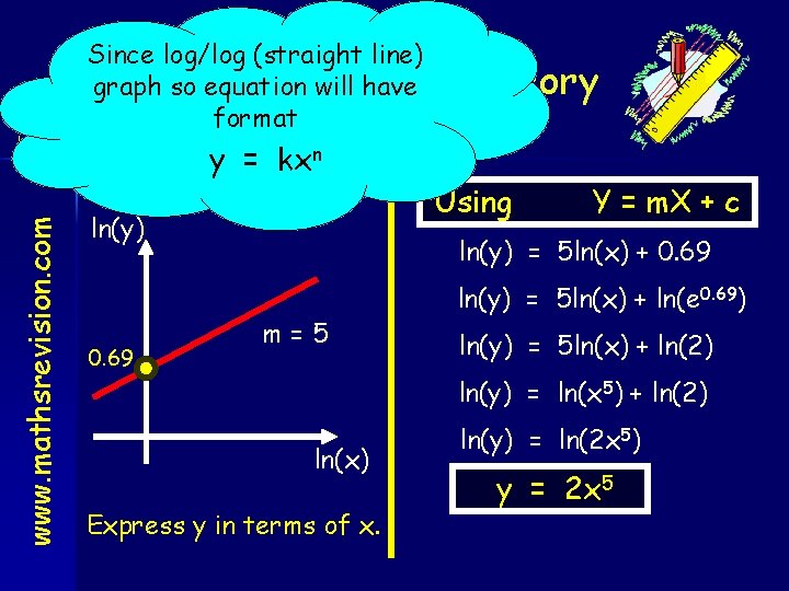 www. mathsrevision. com Higher Since log/log (straight line) and graph Experiment so equation will