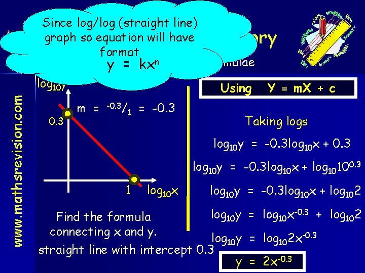 Higher Since log/log (straight line) graph Experiment so equation will have and Theory format