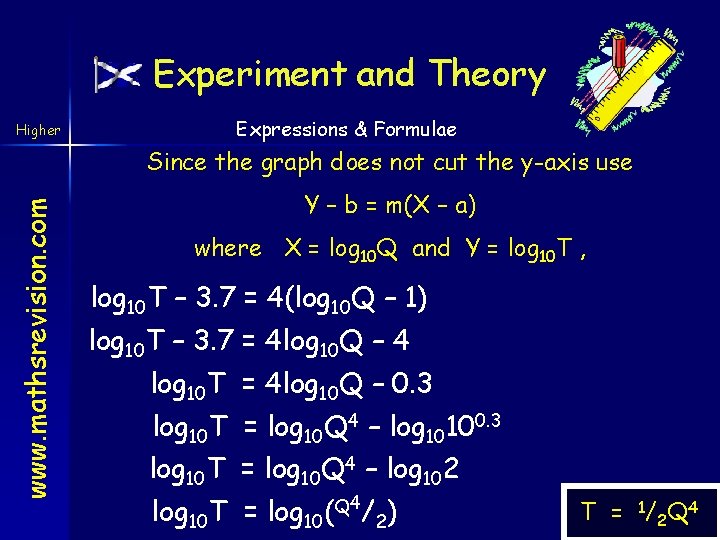 Experiment and Theory Higher Expressions & Formulae www. mathsrevision. com Since the graph does