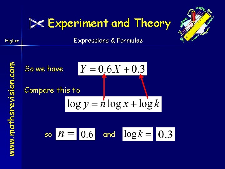 Experiment and Theory Expressions & Formulae www. mathsrevision. com Higher So we have Compare