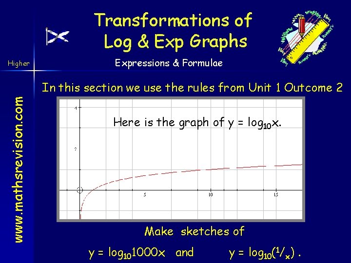 Transformations of Log & Exp Graphs Higher Expressions & Formulae www. mathsrevision. com In