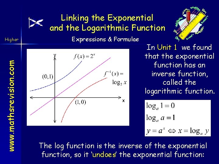 Linking the Exponential and the Logarithmic Function www. mathsrevision. com Higher Expressions & Formulae