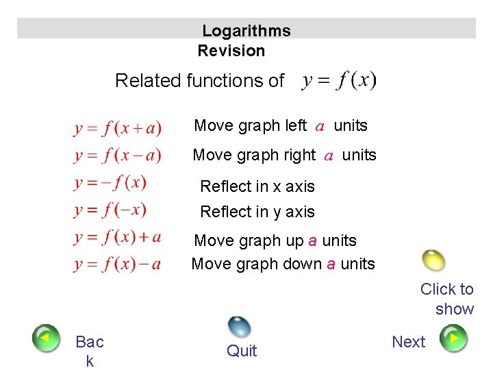 Logarithms Revision Related functions of Move graph left a units Move graph right a