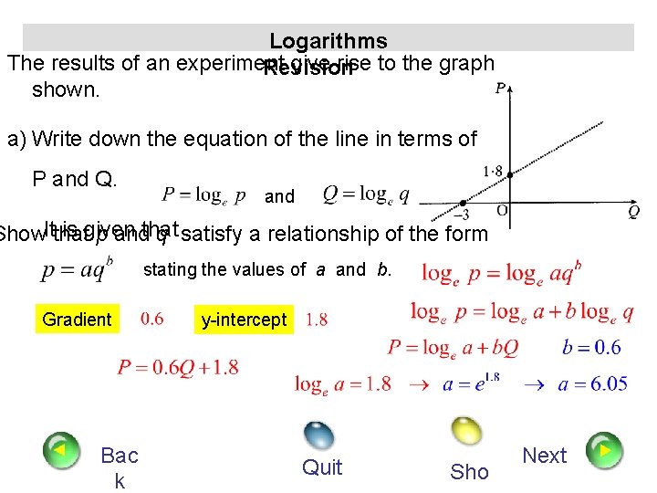 Logarithms The results of an experiment give rise to the graph Revision shown. a)