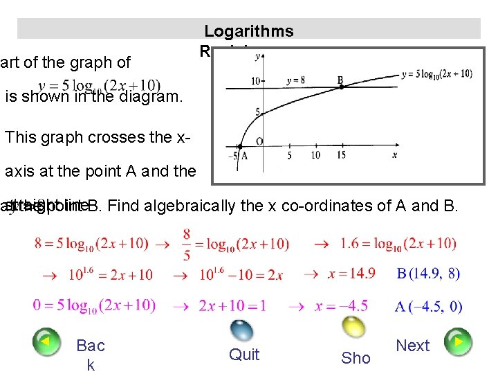 art of the graph of Logarithms Revision is shown in the diagram. This graph