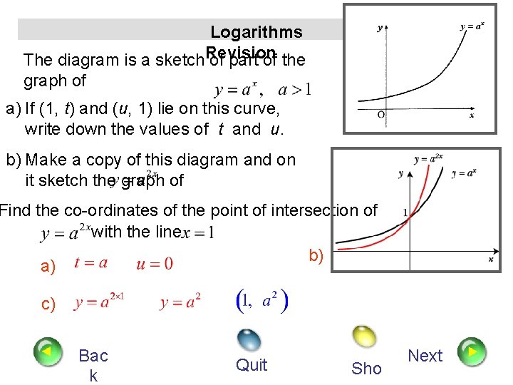 Logarithms The diagram is a sketch. Revision of part of the graph of a)
