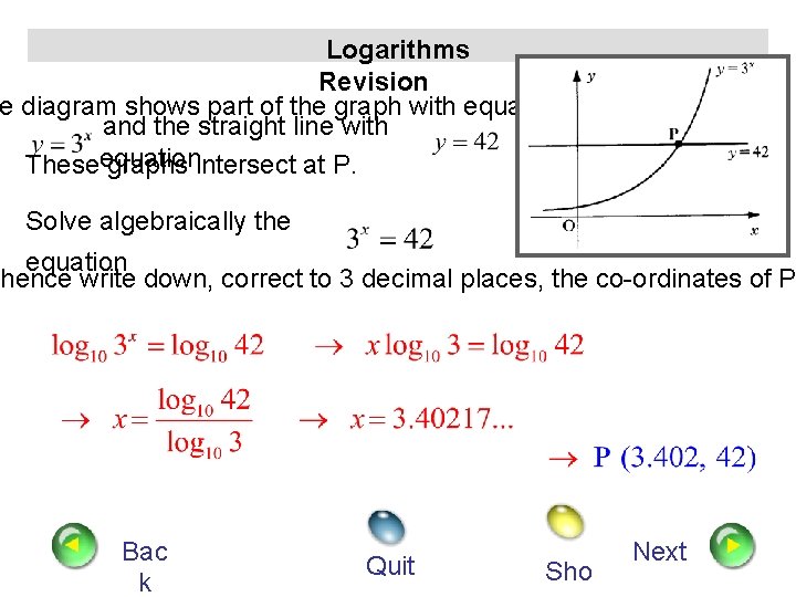 Logarithms Revision e diagram shows part of the graph with equation and the straight