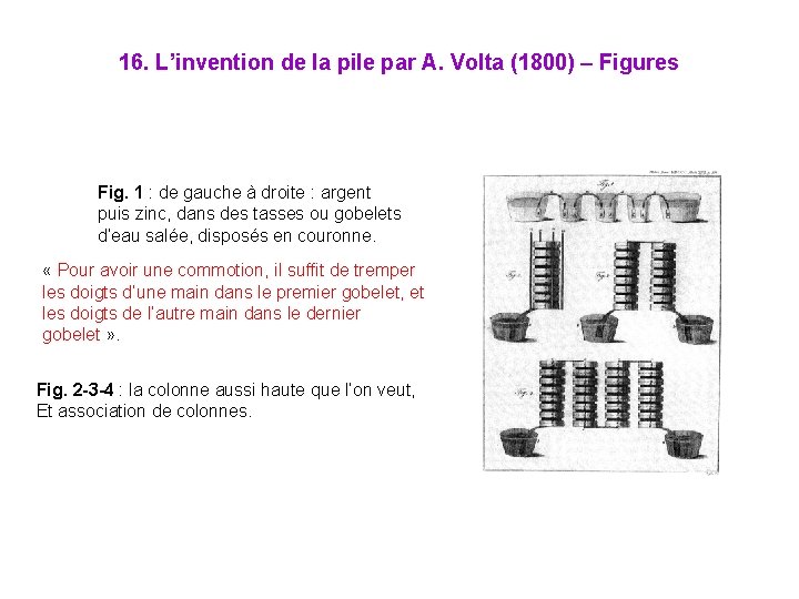 16. L’invention de la pile par A. Volta (1800) – Figures Fig. 1 : 16. L’invention de la pile par A. Volta (1800) – Figures Fig. 1 :