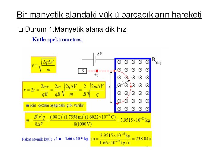 Bir manyetik alandaki yüklü parçacıkların hareketi q Durum 1: Manyetik alana dik hız Kütle