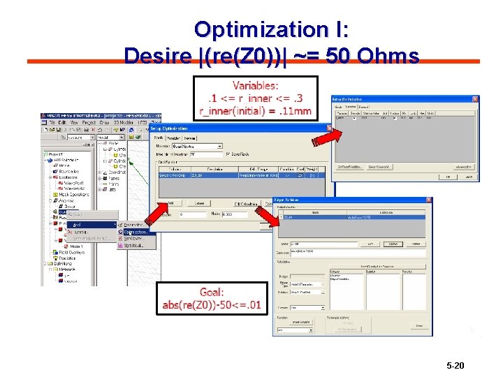 Optimization I: Desire |(re(Z 0))| ~= 50 Ohms 5 -20 