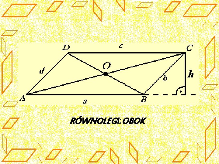 RÓWNOLEGŁOBOK 