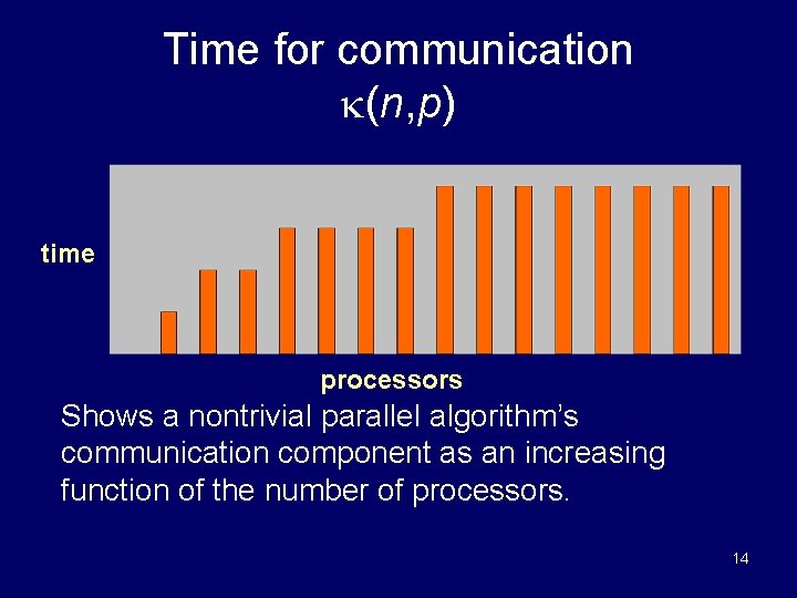 Time for communication (n, p) time processors Shows a nontrivial parallel algorithm’s communication component