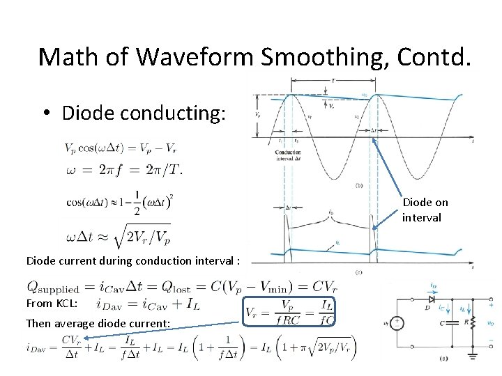 Math of Waveform Smoothing, Contd. • Diode conducting: Diode on interval Diode current during