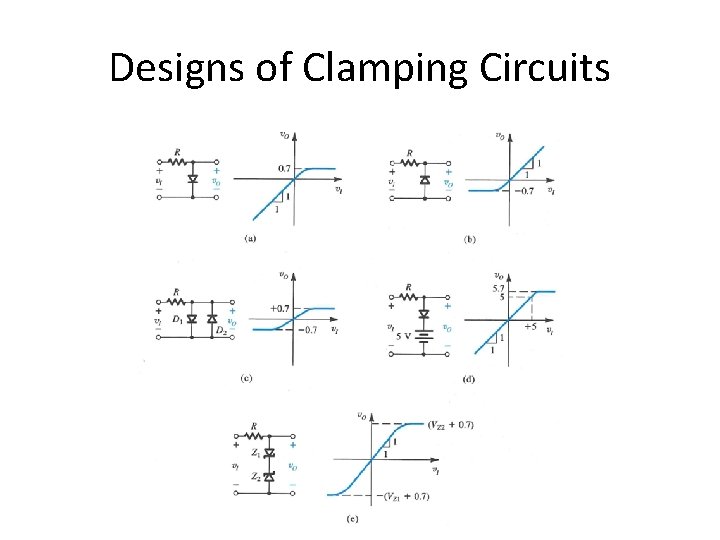 Designs of Clamping Circuits 