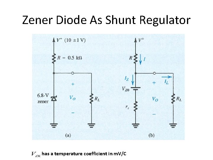 Zener Diode As Shunt Regulator has a temperature coefficient in m. V/C 