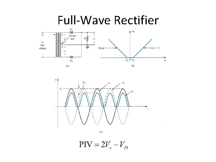 Full-Wave Rectifier 