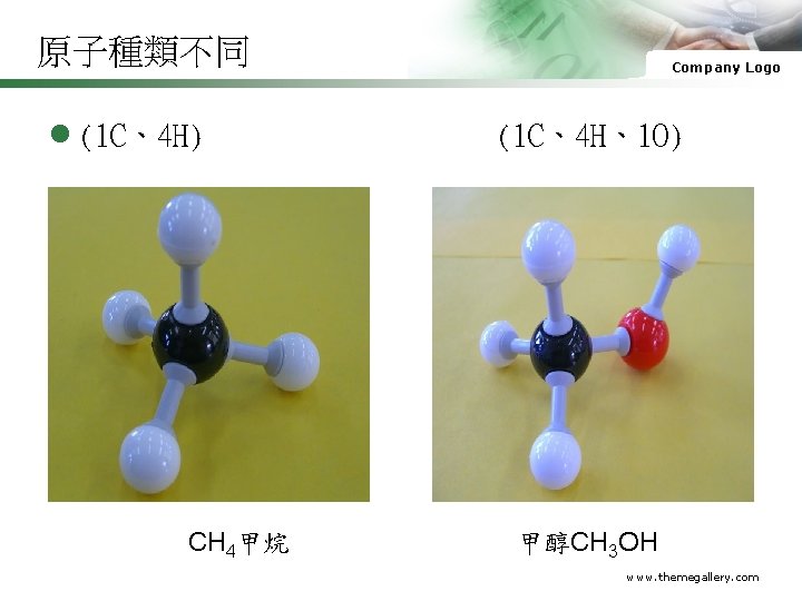 原子種類不同 l (1 C、4 H) CH 4甲烷 Company Logo (1 C、4 H、1 O) 甲醇CH