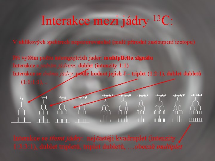 Interakce mezi jádry 13 C: V uhlíkových spektrech nepozorovatelné (malé přírodní zastoupení izotopu) Při