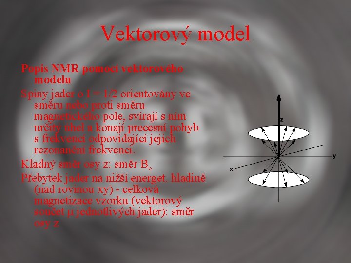Vektorový model Popis NMR pomocí vektorového modelu Spiny jader o I = 1/2 orientovány