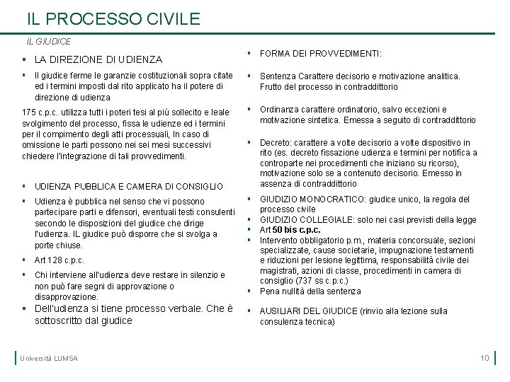 IL PROCESSO CIVILE IL GIUDICE § LA DIREZIONE DI UDIENZA § FORMA DEI PROVVEDIMENTI: