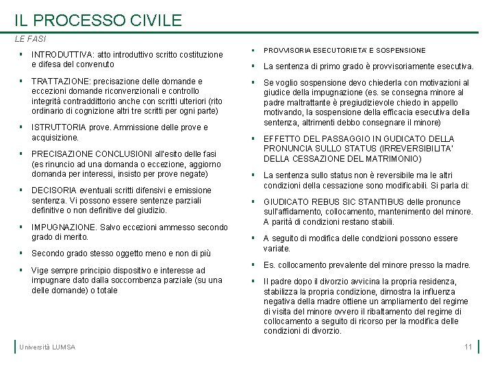 IL PROCESSO CIVILE LE FASI § INTRODUTTIVA: atto introduttivo scritto costituzione e difesa del