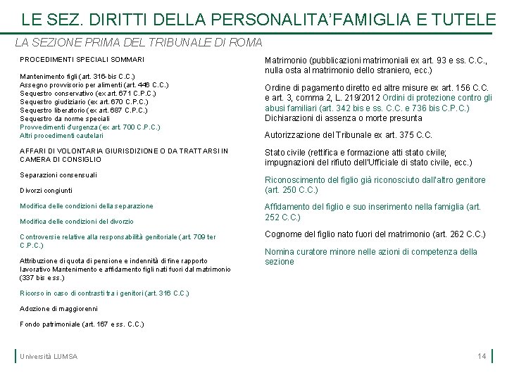 LE SEZ. DIRITTI DELLA PERSONALITA’FAMIGLIA E TUTELE LA SEZIONE PRIMA DEL TRIBUNALE DI ROMA