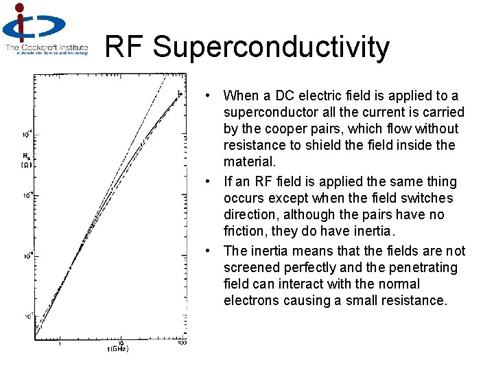 Lecture 6 Superconducting RF Cavities for Accelerators Dr