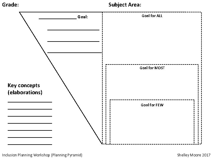 Grade: Subject Area: ________ Goal: Goal for ALL ______________________ Goal for MOST Key concepts