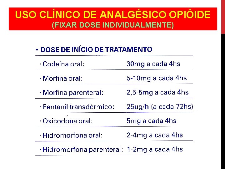 USO CLÍNICO DE ANALGÉSICO OPIÓIDE (FIXAR DOSE INDIVIDUALMENTE) 