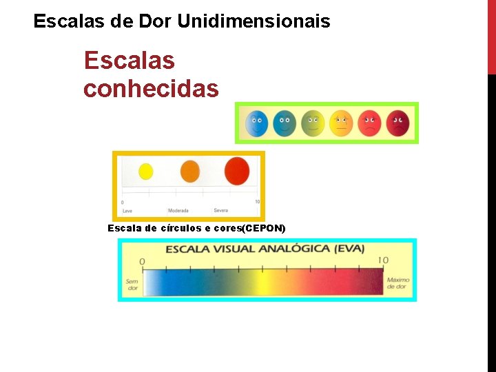 Escalas de Dor Unidimensionais Escalas conhecidas Escala de círculos e cores(CEPON) 