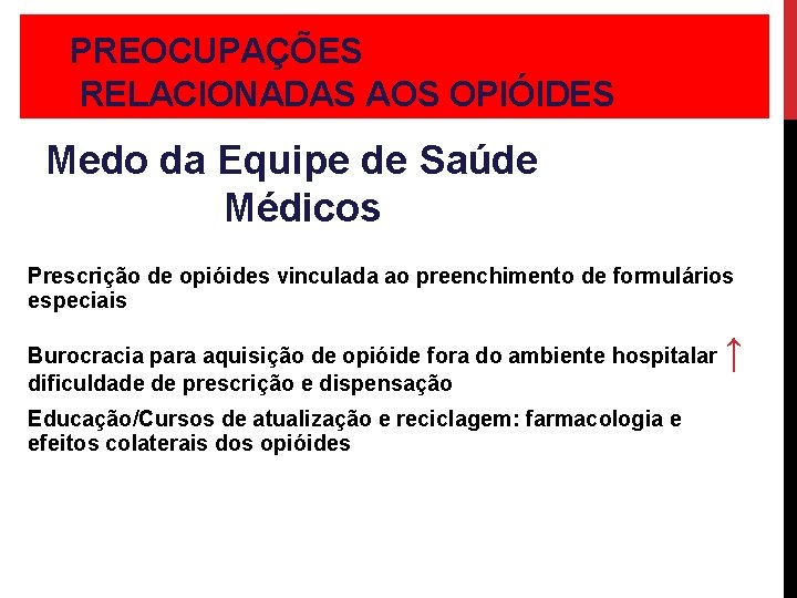 PREOCUPAÇÕES RELACIONADAS AOS OPIÓIDES Medo da Equipe de Saúde Médicos Prescrição de opióides vinculada