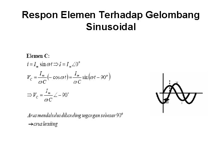 Respon Elemen Terhadap Gelombang Sinusoidal 