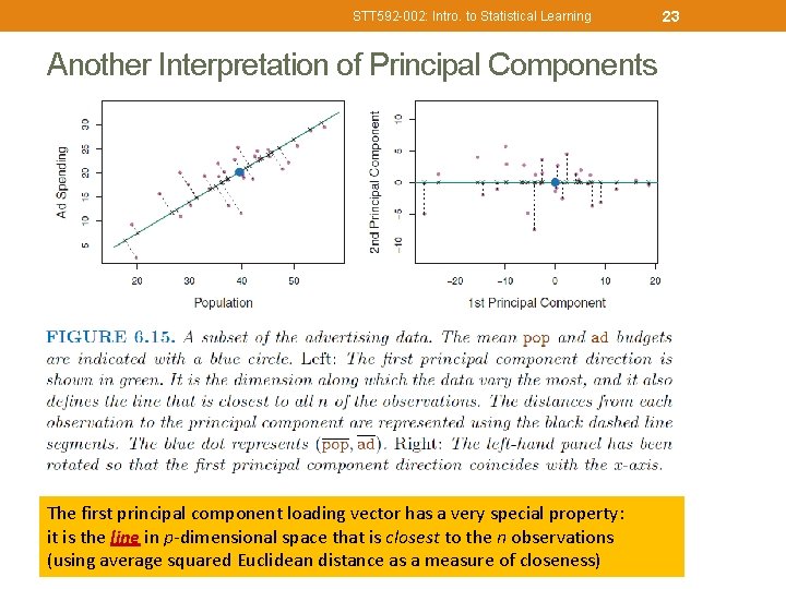 STT 592 -002: Intro. to Statistical Learning Another Interpretation of Principal Components The first