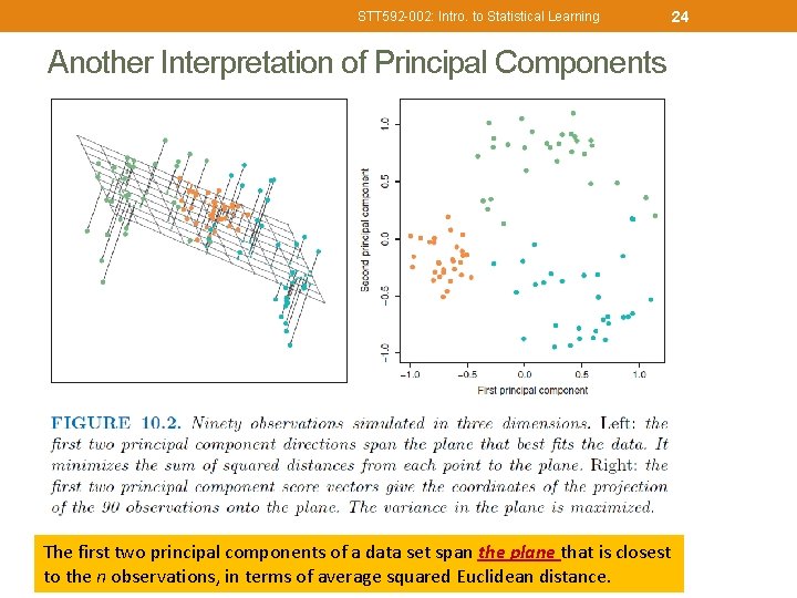 STT 592 -002: Intro. to Statistical Learning Another Interpretation of Principal Components The first