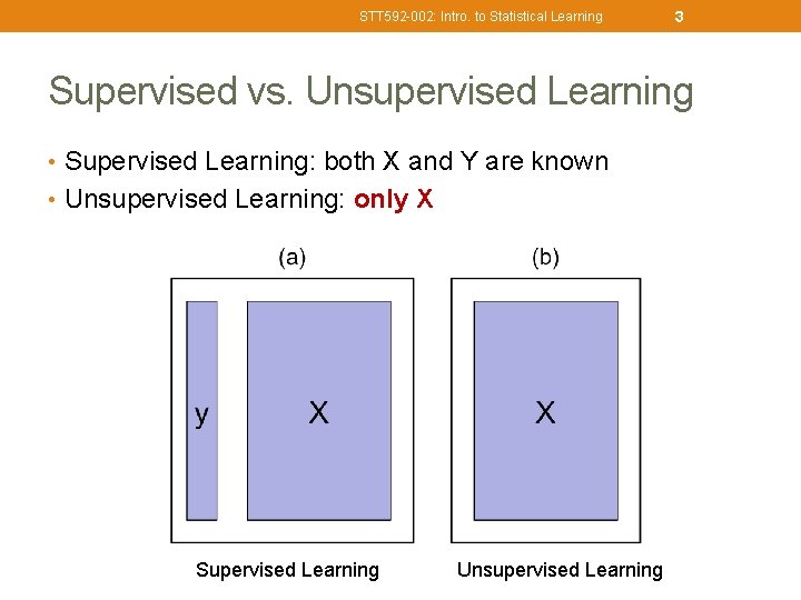STT 592 -002: Intro. to Statistical Learning 3 Supervised vs. Unsupervised Learning • Supervised
