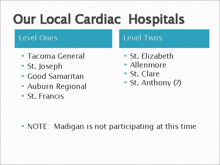 Our Local Cardiac Hospitals Level Ones Level Twos Tacoma General St. Joseph Good Samaritan