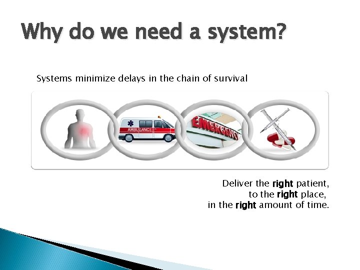 Why do we need a system? Systems minimize delays in the chain of survival