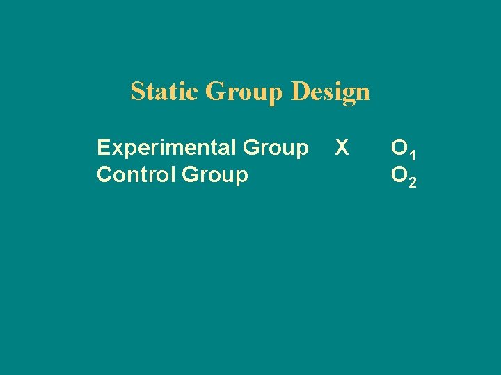 Static Group Design Experimental Group Control Group X O 1 O 2 