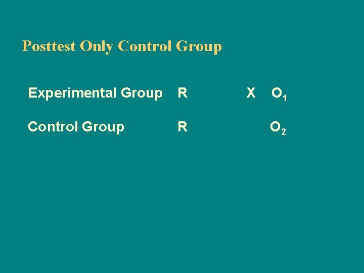 Posttest Only Control Group Experimental Group R Control Group R X O 1 O