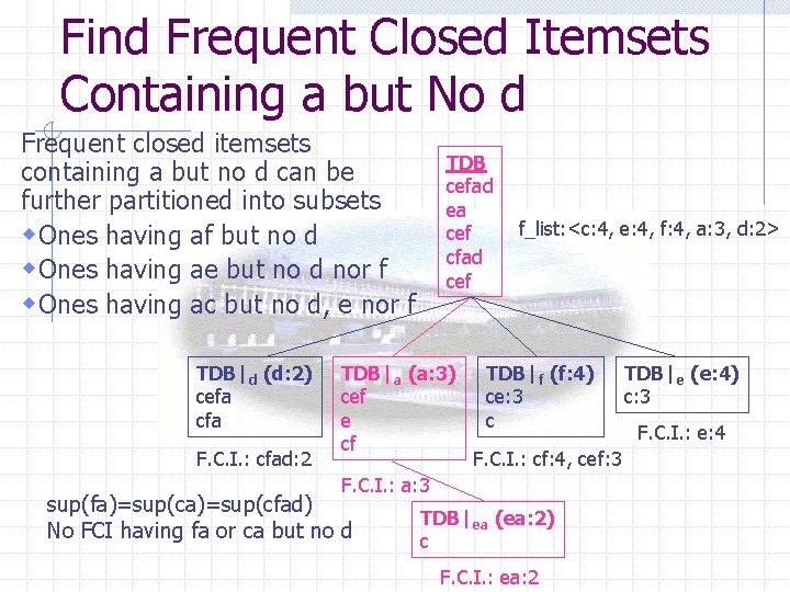Find Frequent Closed Itemsets Containing a but No d Frequent closed itemsets containing a